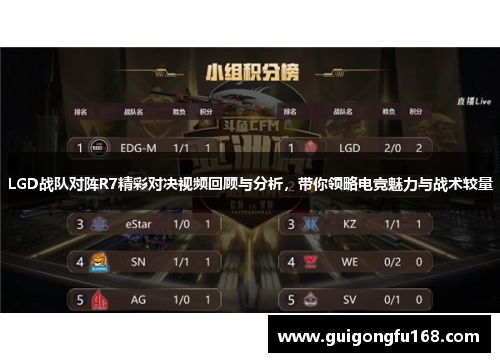 LGD战队对阵R7精彩对决视频回顾与分析，带你领略电竞魅力与战术较量