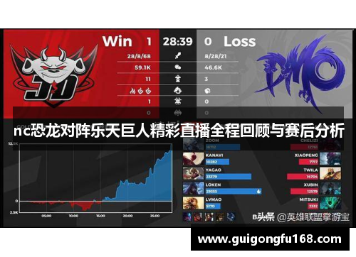 nc恐龙对阵乐天巨人精彩直播全程回顾与赛后分析